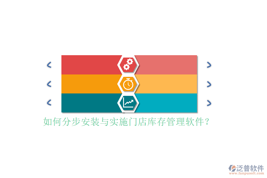 如何分步安裝與實施門店庫存管理軟件？