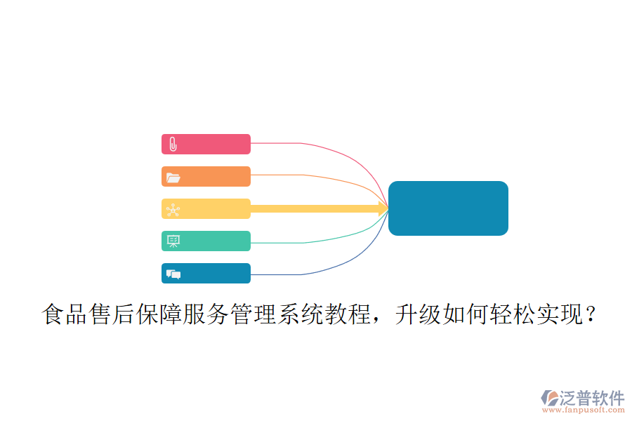 食品售后保障服務(wù)管理系統(tǒng)教程，升級(jí)如何輕松實(shí)現(xiàn)？