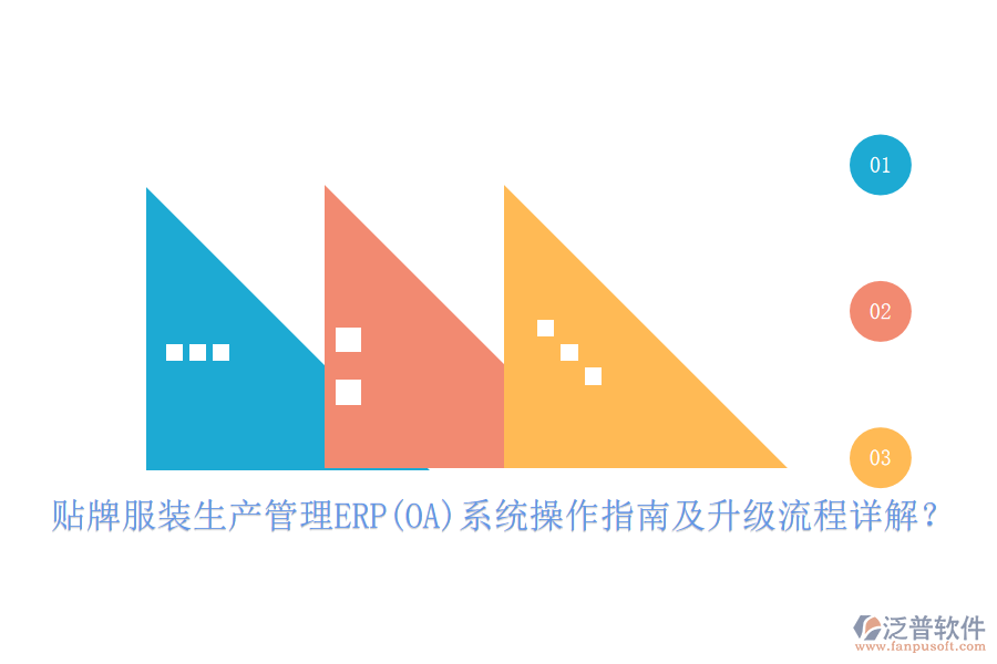 貼牌服裝生產(chǎn)管理ERP(OA)系統(tǒng)操作指南及升級流程詳解？