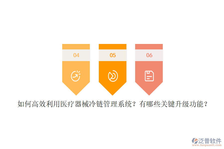 如何高效利用醫(yī)療器械冷鏈管理系統(tǒng)？有哪些關(guān)鍵升級功能？