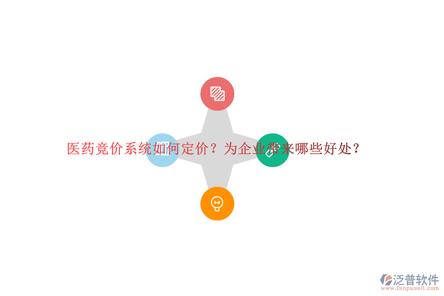 醫(yī)藥競(jìng)價(jià)系統(tǒng)如何定價(jià)？為企業(yè)帶來哪些好處？