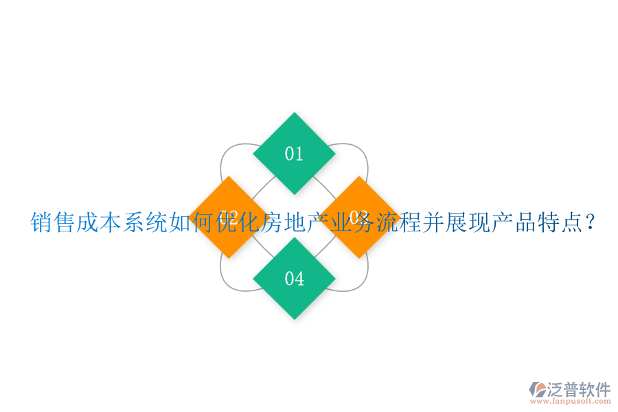 銷售成本系統(tǒng)如何優(yōu)化房地產(chǎn)業(yè)務流程并展現(xiàn)產(chǎn)品特點？