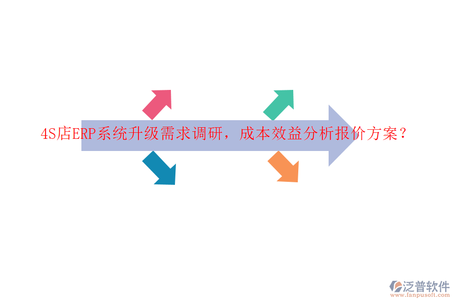 4S店ERP系統(tǒng)升級需求調(diào)研，成本效益分析報價方案？