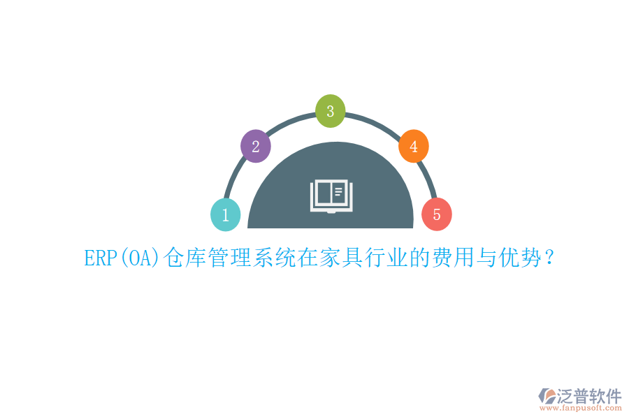 ERP(OA)倉庫管理系統(tǒng)在家具行業(yè)的費用與優(yōu)勢？