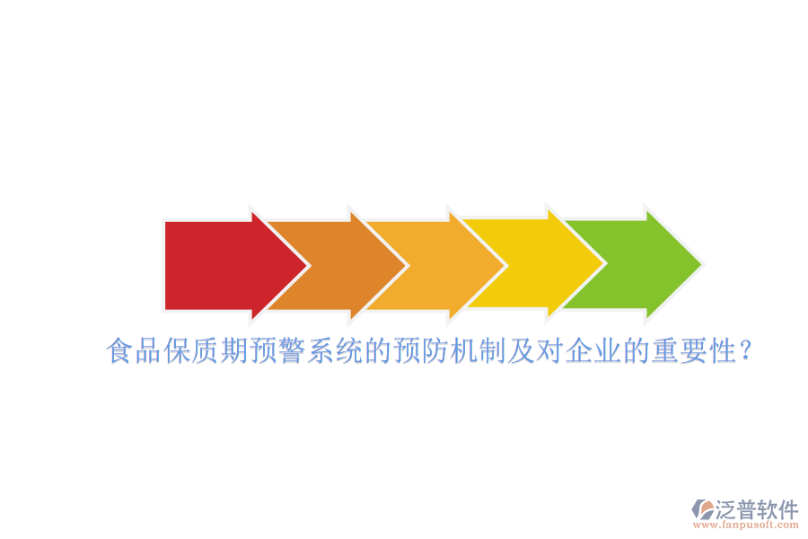 食品保質(zhì)期預(yù)警系統(tǒng)的預(yù)防機(jī)制及對(duì)企業(yè)的重要性？