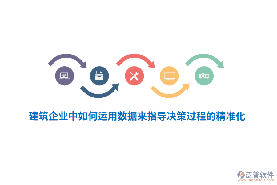 建筑企業(yè)中如何運用數(shù)據(jù)來指導決策過程的精準化？