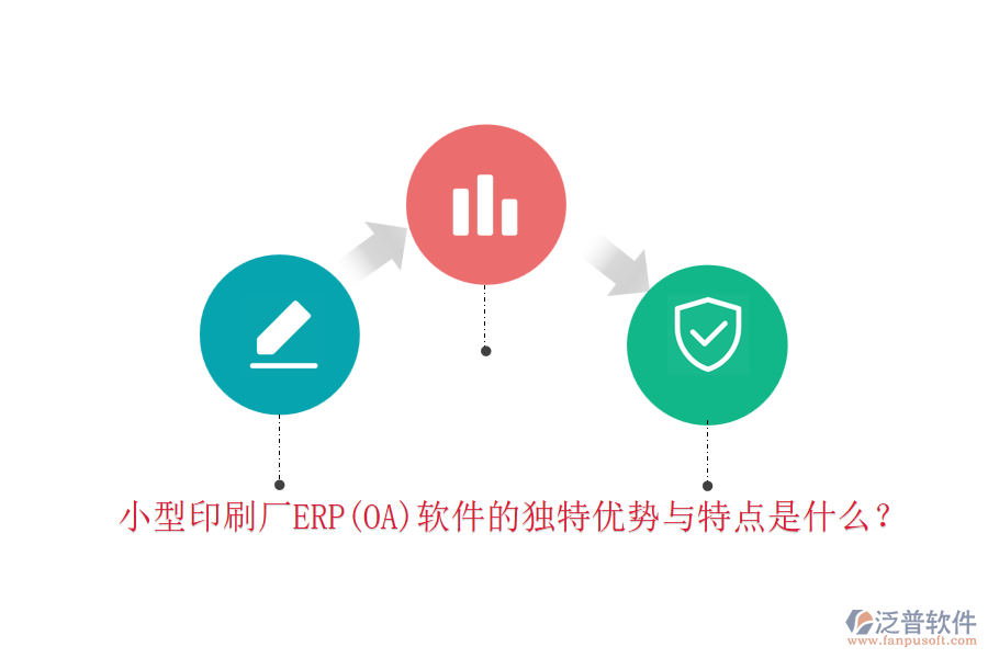 小型印刷廠ERP(OA)軟件的獨(dú)特優(yōu)勢與特點(diǎn)是什么？