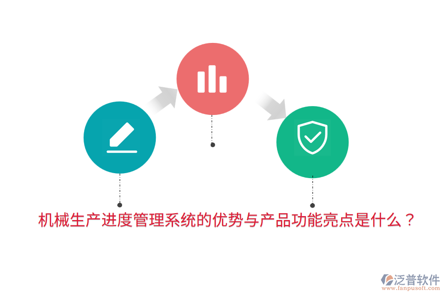 機(jī)械生產(chǎn)進(jìn)度管理系統(tǒng)的優(yōu)勢(shì)與產(chǎn)品功能亮點(diǎn)是什么？
