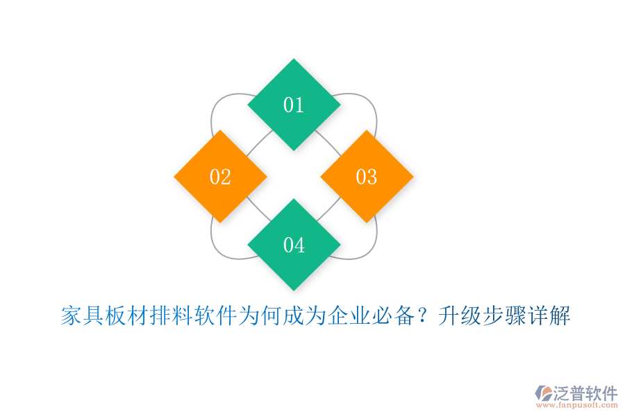 家具板材排料軟件為何成為企業(yè)必備？升級(jí)步驟詳解