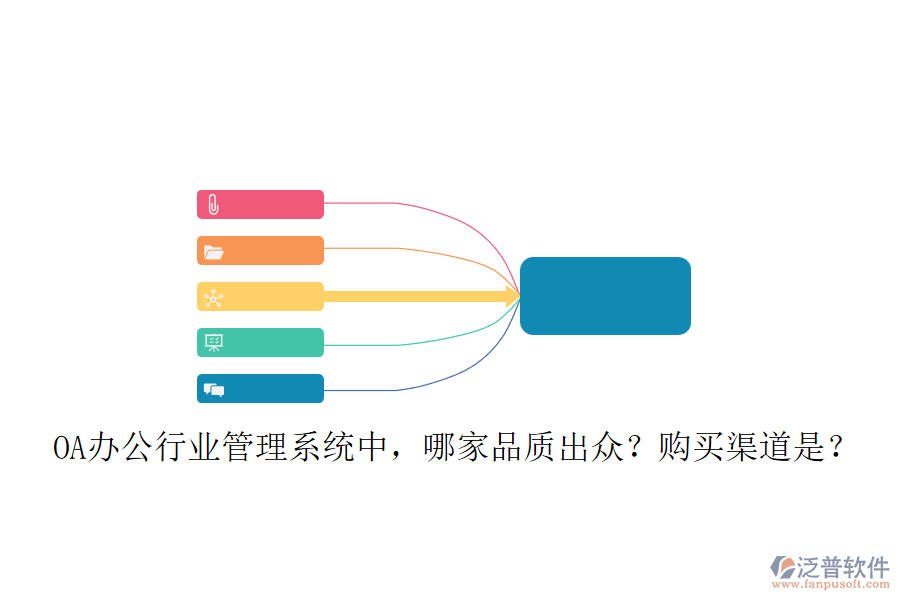 OA辦公行業(yè)管理系統(tǒng)中，哪家品質(zhì)出眾？購買渠道是？