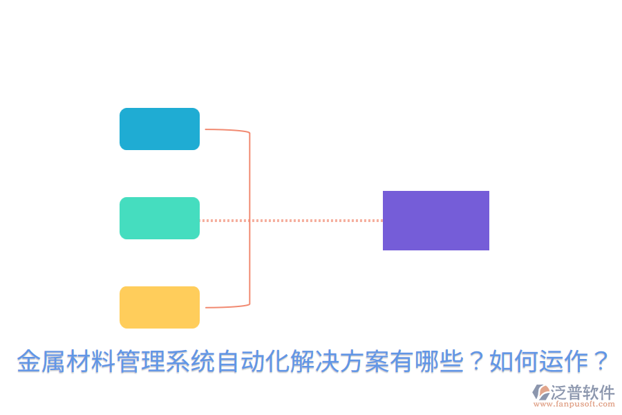  金屬材料管理系統(tǒng)自動化解決方案有哪些？如何運作？