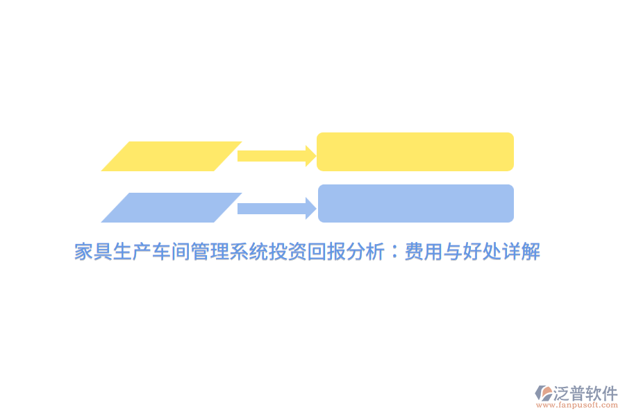 家具生產(chǎn)車(chē)間管理系統(tǒng)投資回報(bào)分析：費(fèi)用與好處詳解