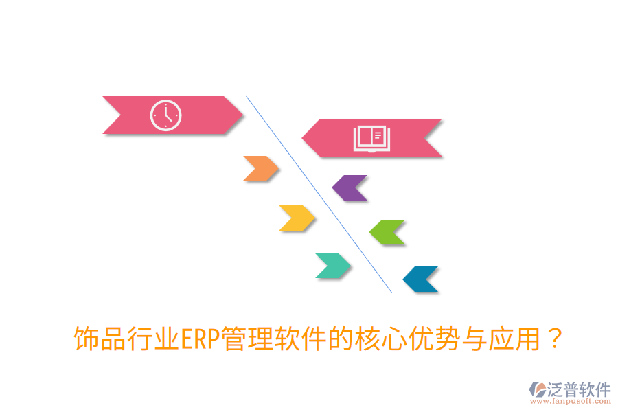  飾品行業(yè)ERP管理軟件的核心優(yōu)勢(shì)與應(yīng)用？