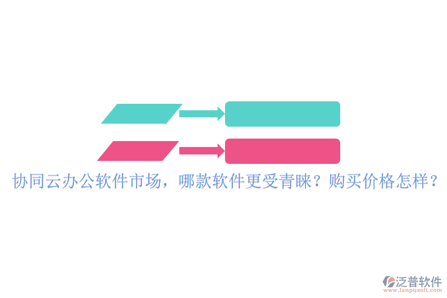 協(xié)同云辦公軟件市場，哪款軟件更受青睞？購買價格怎樣？