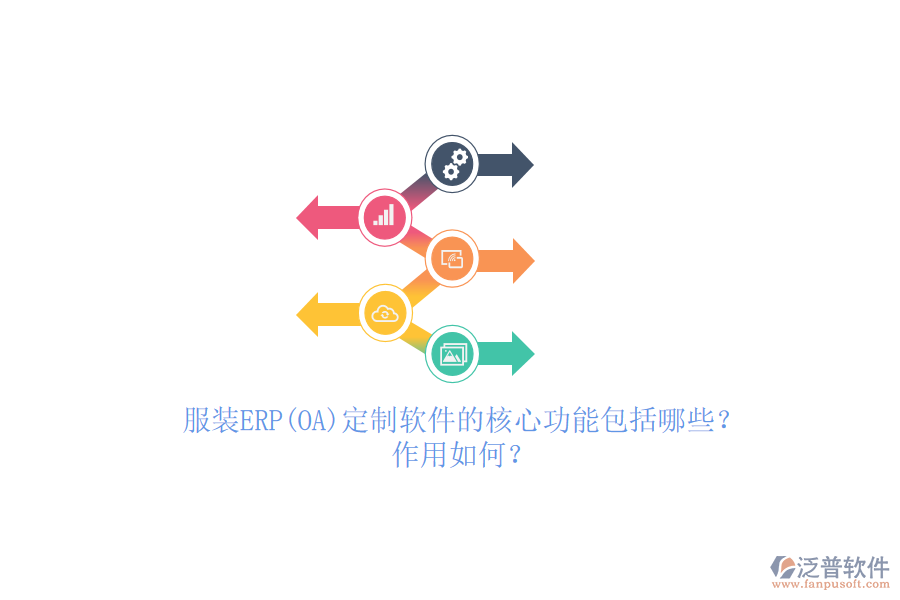 服裝ERP(OA)定制軟件的核心功能包括哪些？作用如何？