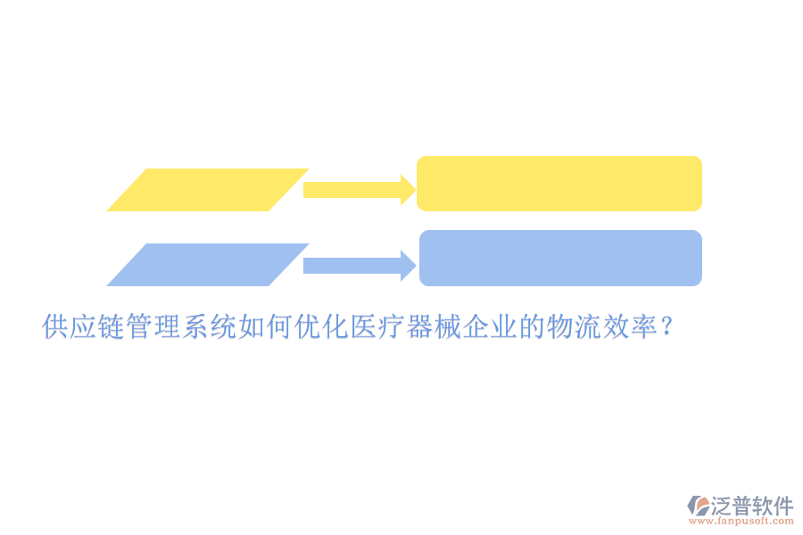 供應(yīng)鏈管理系統(tǒng)如何優(yōu)化醫(yī)療器械企業(yè)的物流效率？