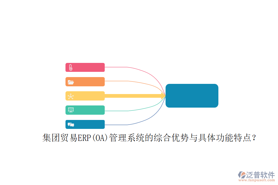 集團貿(mào)易ERP(OA)管理系統(tǒng)的綜合優(yōu)勢與具體功能特點？