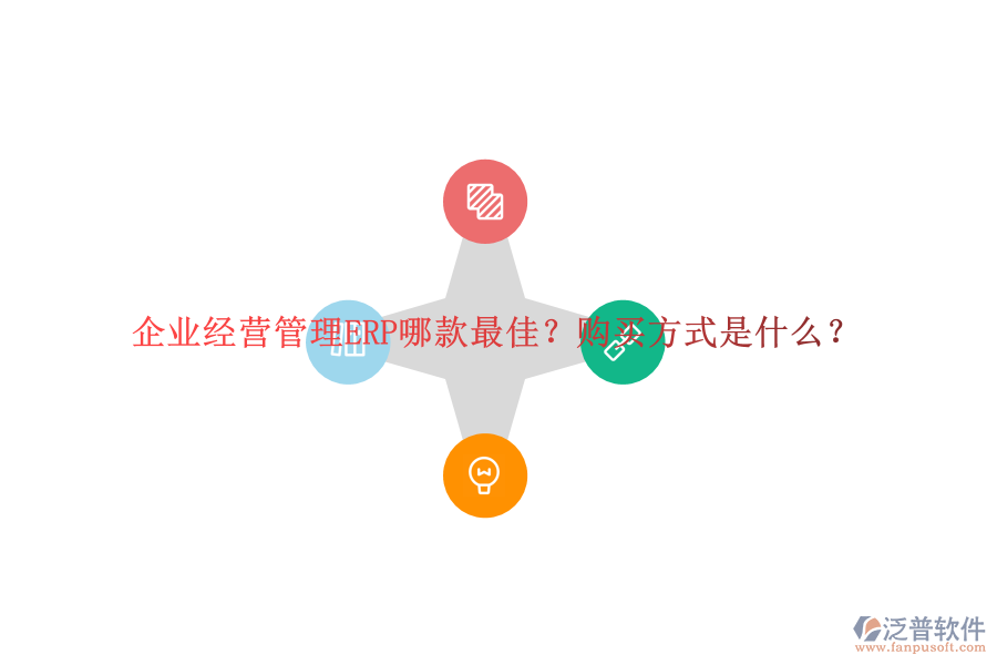 企業(yè)經營管理ERP哪款最佳？購買方式是什么？