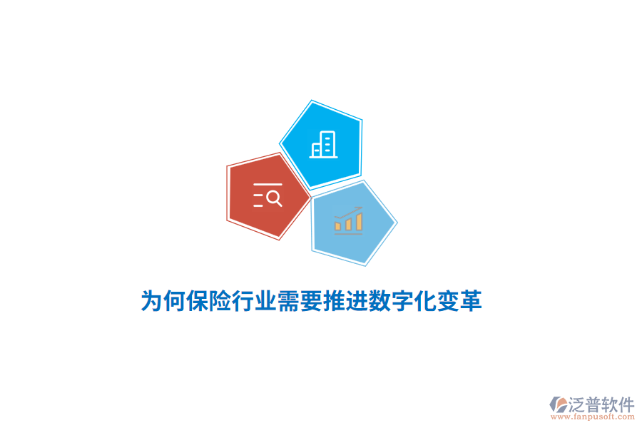 為何保險行業(yè)需要推進數(shù)字化變革？