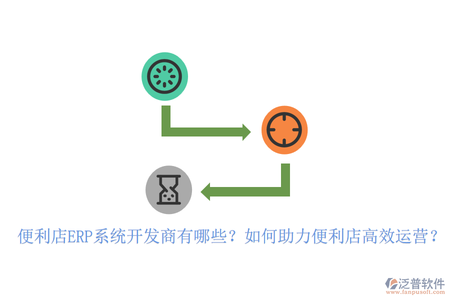 便利店ERP系統(tǒng)開發(fā)商有哪些？如何助力便利店高效運(yùn)營？