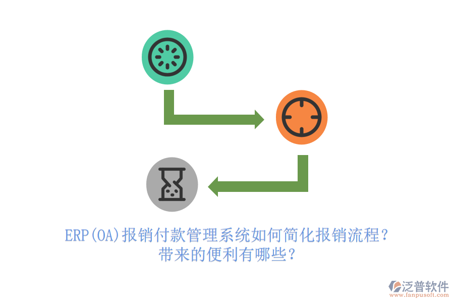 ERP(OA)報銷付款管理系統(tǒng)如何簡化報銷流程？帶來的便利有哪些？