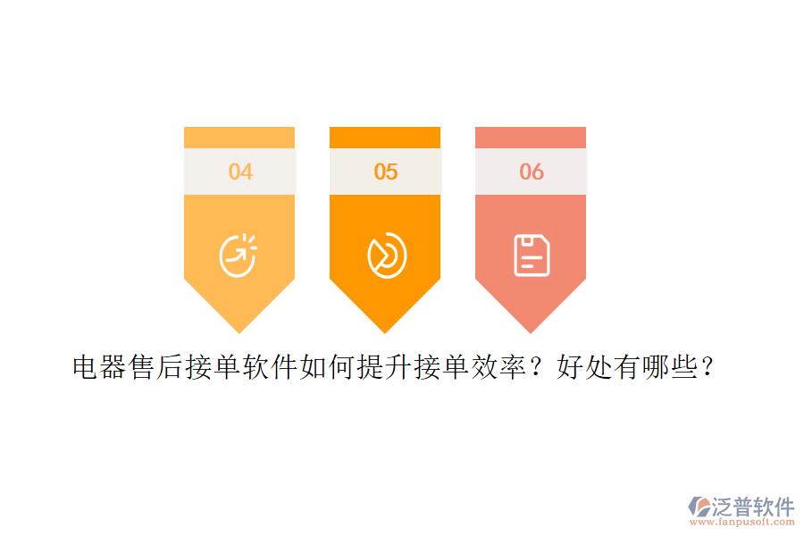 電器售后接單軟件如何提升接單效率？好處有哪些？