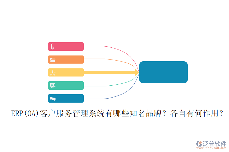 ERP(OA)客戶服務(wù)管理系統(tǒng)有哪些知名品牌？各自有何作用？