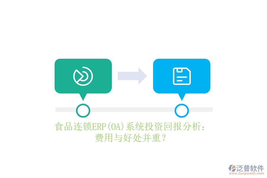 食品連鎖ERP(OA)系統(tǒng)投資回報(bào)分析：費(fèi)用與好處并重？