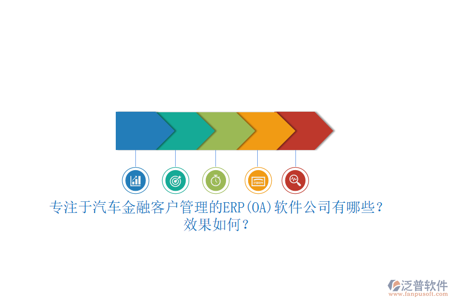 專注于汽車金融客戶管理的ERP(OA)軟件公司有哪些？效果如何？