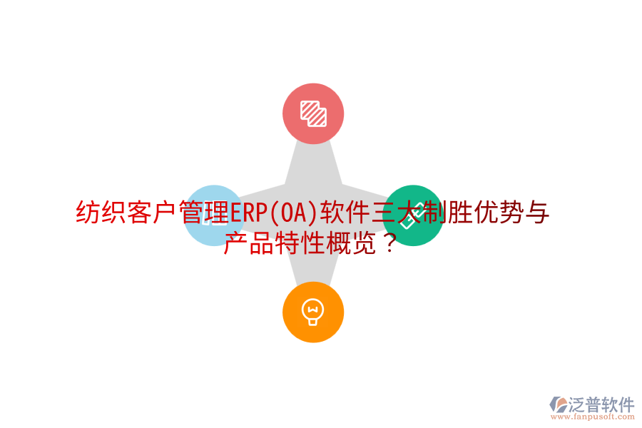 紡織<a href=http://www.newsbd7.com/custom/ target=_blank class=infotextkey>客戶管理</a>ERP(OA)軟件三大制勝優(yōu)勢與產(chǎn)品特性概覽？