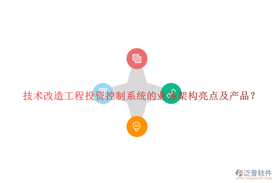 技術(shù)改造工程投資控制系統(tǒng)的業(yè)務(wù)架構(gòu)亮點(diǎn)及產(chǎn)品？
