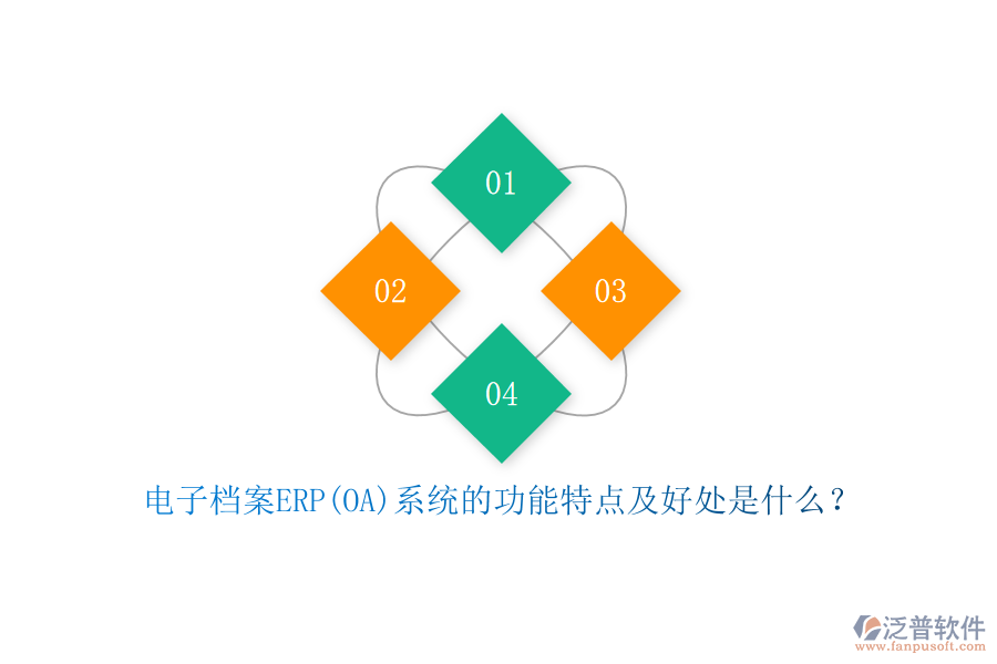 電子檔案ERP(OA)系統(tǒng)的功能特點(diǎn)及好處是什么？
