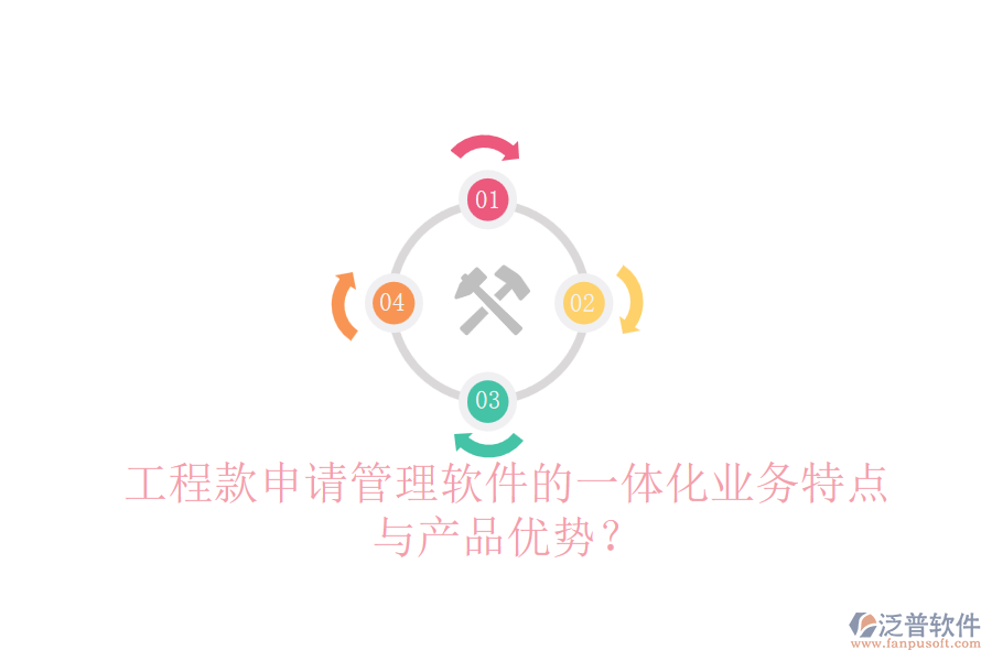 工程款申請管理軟件的一體化業(yè)務(wù)特點與產(chǎn)品優(yōu)勢？