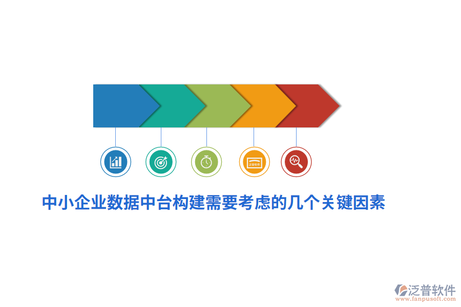 中小企業(yè)數(shù)據(jù)中臺構(gòu)建需要考慮的幾個關(guān)鍵因素？