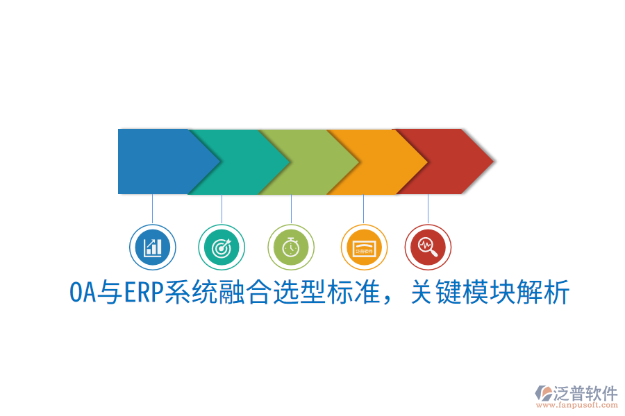 OA與ERP系統(tǒng)融合選型標準，關鍵模塊解析