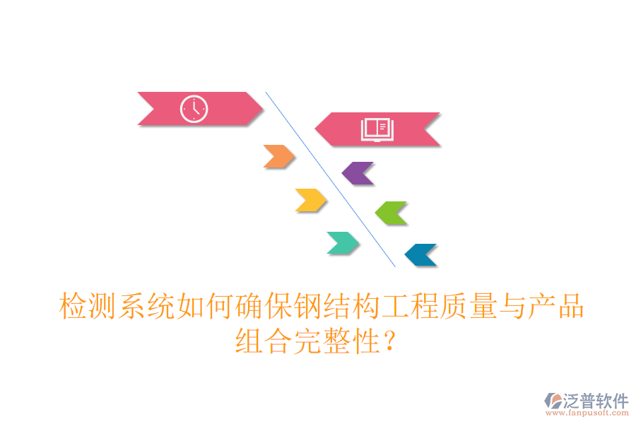 檢測(cè)系統(tǒng)如何確保鋼結(jié)構(gòu)工程質(zhì)量與產(chǎn)品組合完整性？