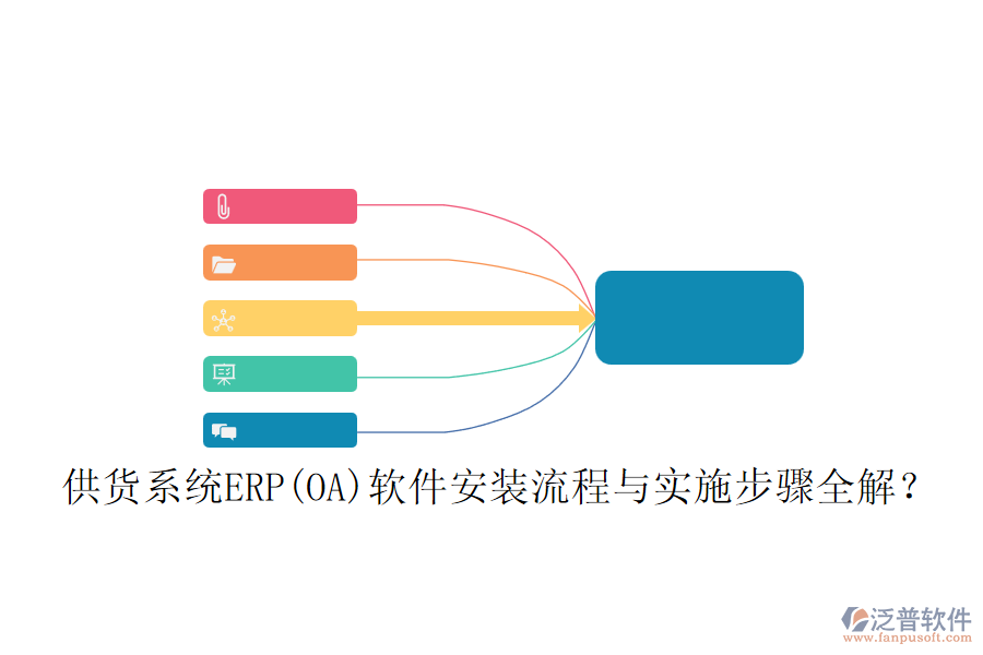 供貨系統(tǒng)ERP(OA)軟件安裝流程與實施步驟全解？