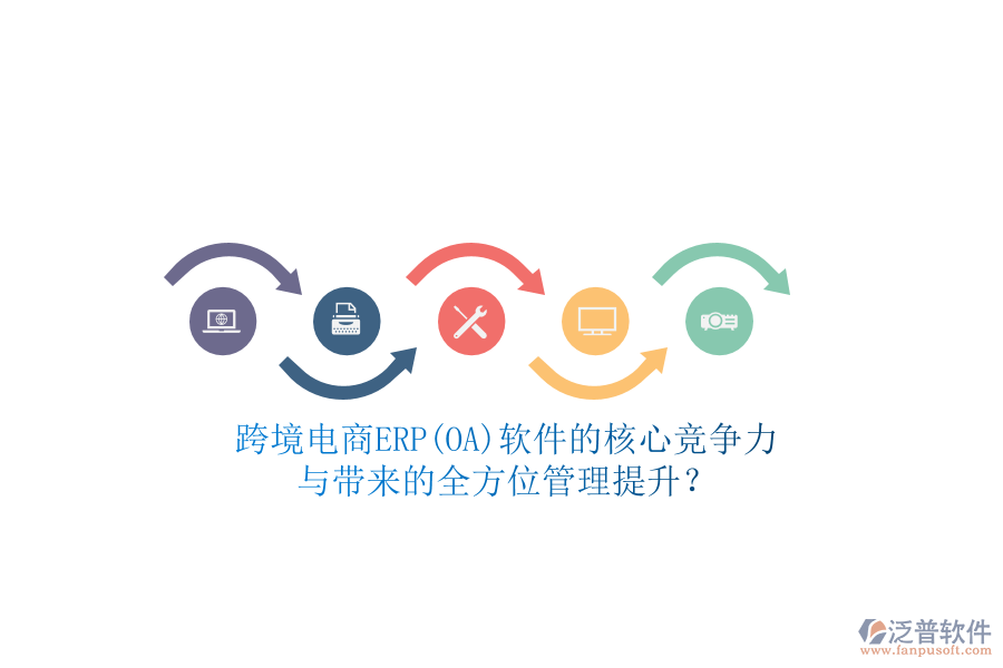 跨境電商ERP(OA)軟件的核心競爭力與帶來的全方位管理提升？