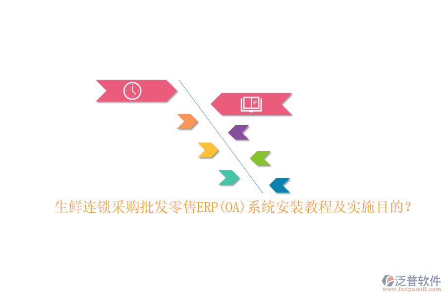 生鮮連鎖采購(gòu)批發(fā)零售ERP(OA)系統(tǒng)安裝教程及實(shí)施目的？
