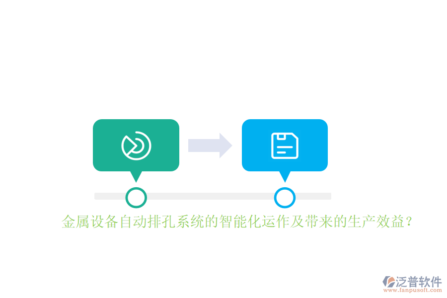 金屬設(shè)備自動(dòng)排孔系統(tǒng)的智能化運(yùn)作及帶來(lái)的生產(chǎn)效益？