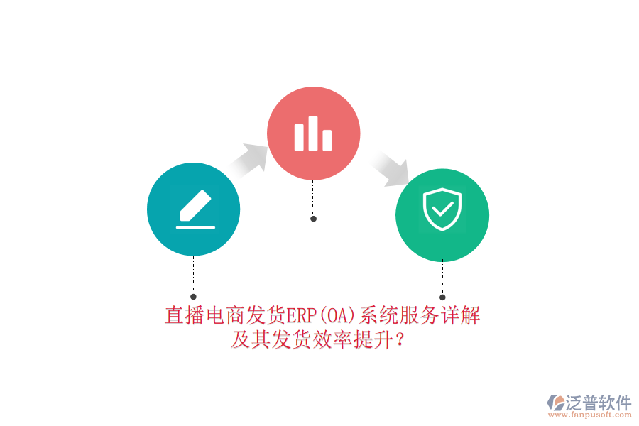 直播電商發(fā)貨ERP(OA)系統(tǒng)服務(wù)詳解及其發(fā)貨效率提升？