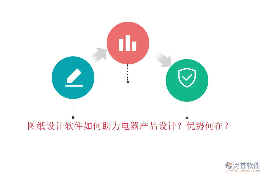 圖紙?jiān)O(shè)計(jì)軟件如何助力電器產(chǎn)品設(shè)計(jì)？?jī)?yōu)勢(shì)何在？