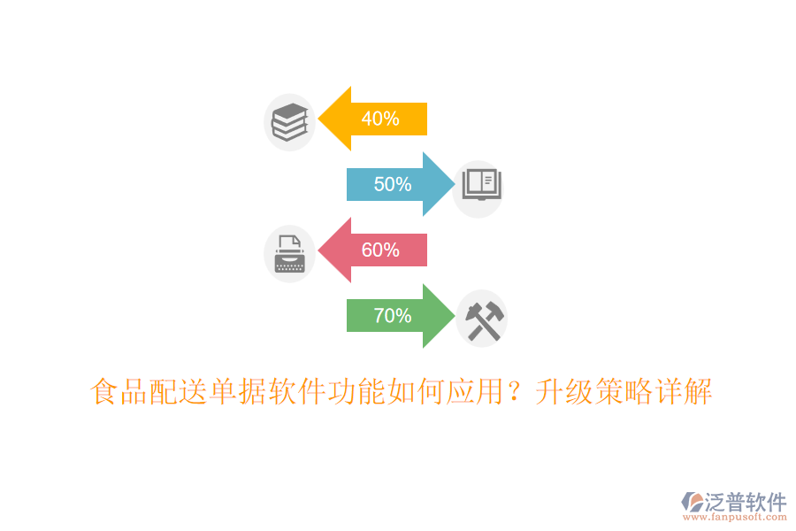 食品配送單據(jù)軟件功能如何應(yīng)用？升級策略詳解