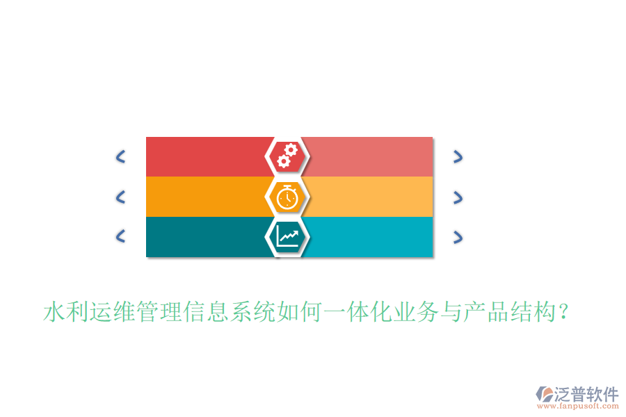 水利運(yùn)維管理信息系統(tǒng)如何一體化業(yè)務(wù)與產(chǎn)品結(jié)構(gòu)？