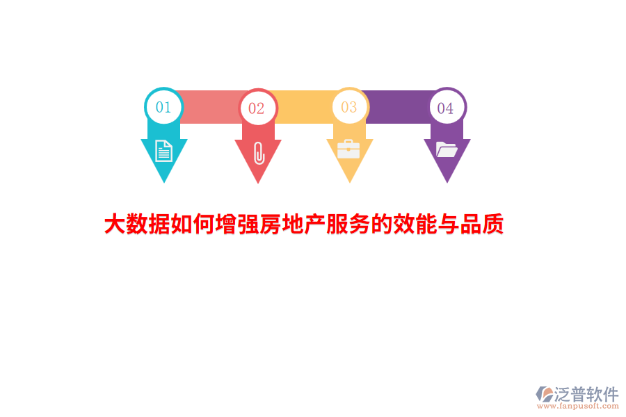大數(shù)據(jù)如何增強房地產(chǎn)服務(wù)的效能與品質(zhì)？