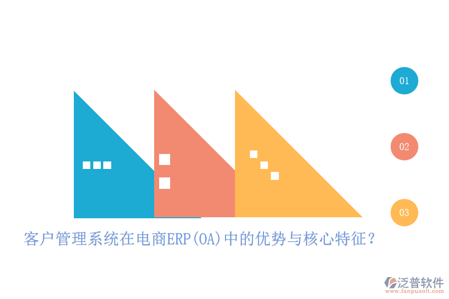 客戶管理系統(tǒng)在電商ERP(OA)中的優(yōu)勢與核心特征？
