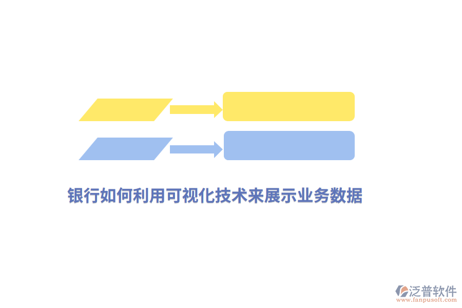 銀行如何利用可視化技術(shù)來展示業(yè)務(wù)數(shù)據(jù)？