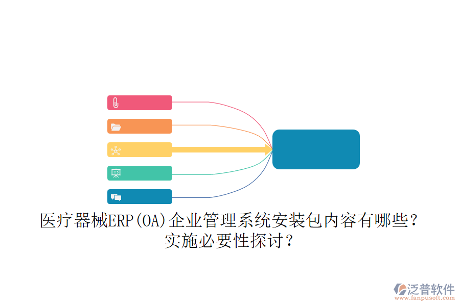 醫(yī)療器械ERP(OA)企業(yè)管理系統(tǒng)安裝包內(nèi)容有哪些？實(shí)施必要性探討？