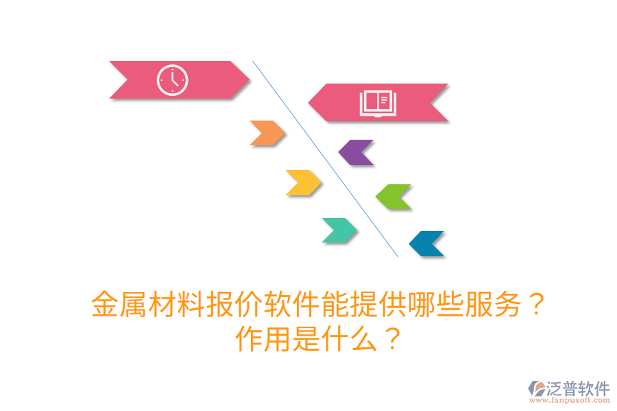 金屬材料報價軟件能提供哪些服務(wù)？作用是什么？