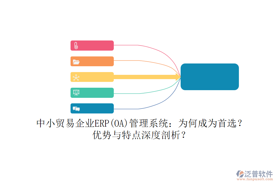 中小貿(mào)易企業(yè)ERP(OA)管理系統(tǒng)：為何成為首選？優(yōu)勢與特點(diǎn)深度剖析？